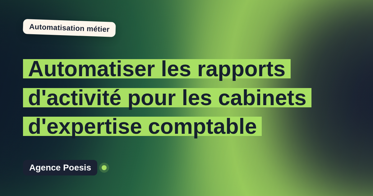 Automatiser les rapports d'activité pour les cabinets d'expertise comptable : méthode, coûts et ROI